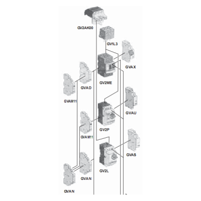 Phụ kiện cho CB từ nhiệt GV2AF01