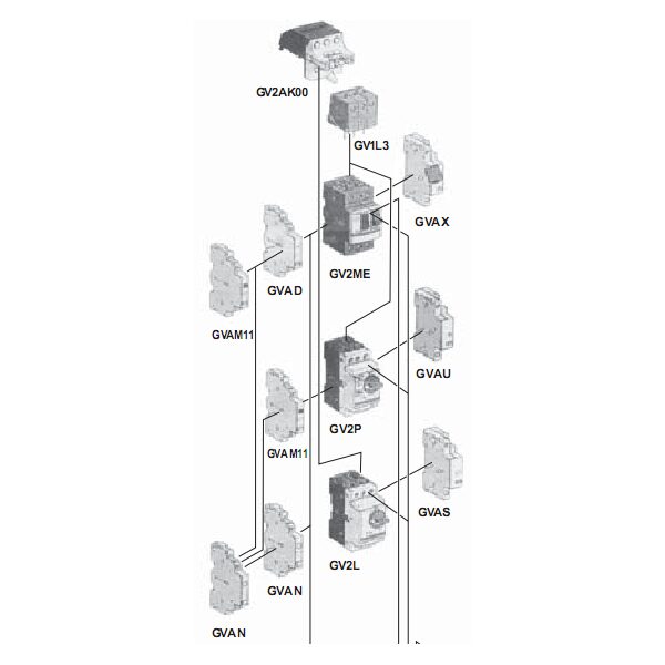 Phụ kiện cho CB từ nhiệt GV2AF01
