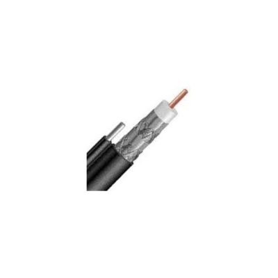 Cáp đồng trục lõi đồng đỏ mềm 2.5C-2V