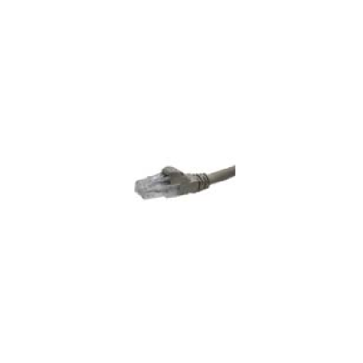 Cáp nhảy Cat 6 DC6PCURJ02GYM