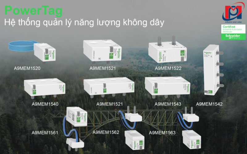 PowerTag: Hệ thống quản lý năng lượng không dây