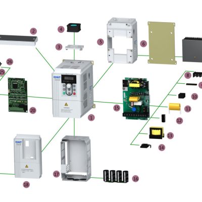 Biến tần - Inverter Chint