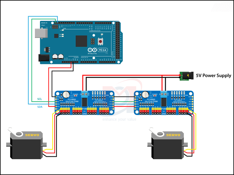 Sơ đ?mạch điều khiển động cơ servo