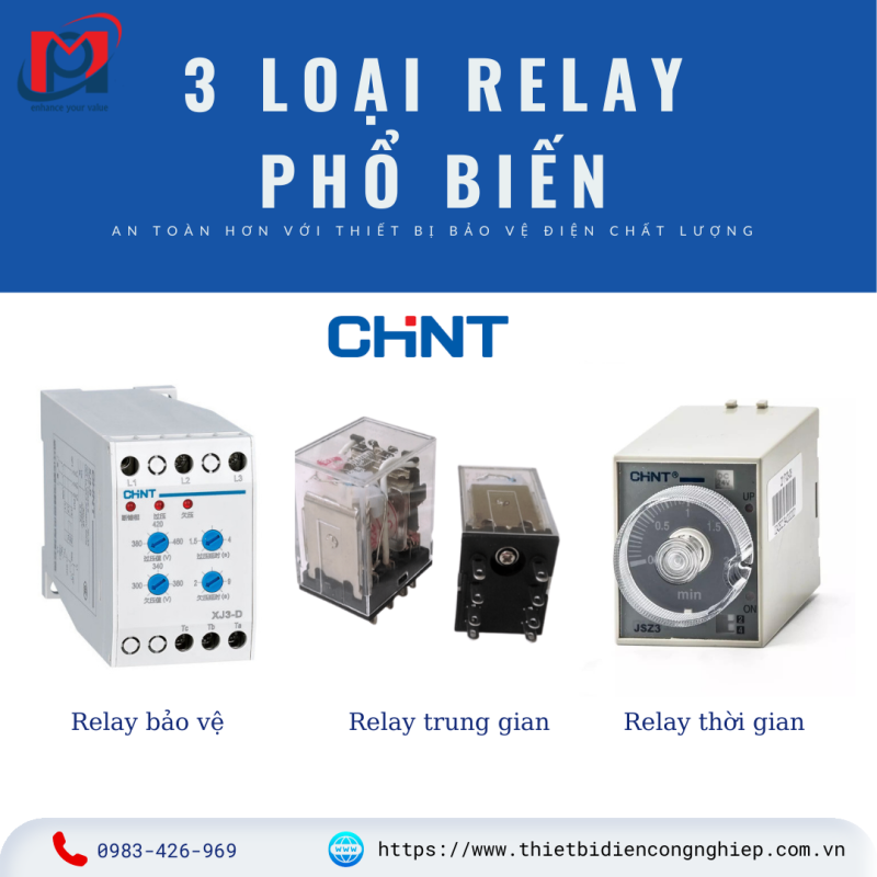 3 LOẠI RELAY (RƠ-LE) PHỔ BIẾN
