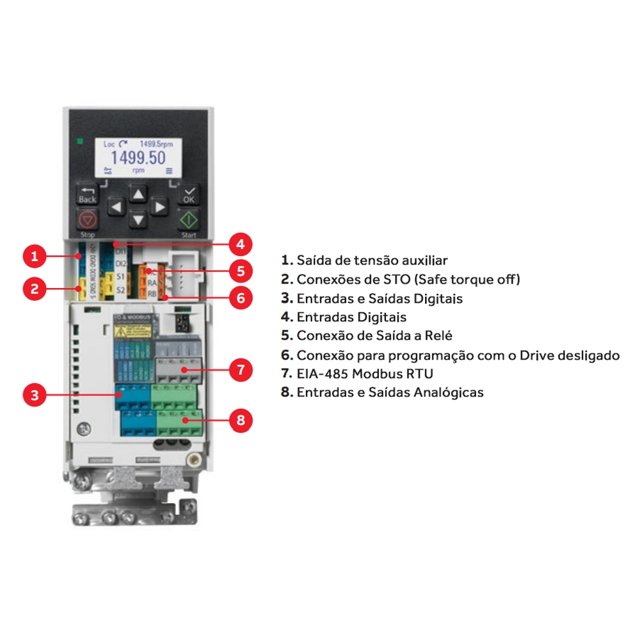Biến tần ABB ACS380-040S-032A-4không chỉ giúp tiết kiệm điện mà còn chạy ổn định và dễ dàng tích hợp với các hệ thống tự động hóa khác.