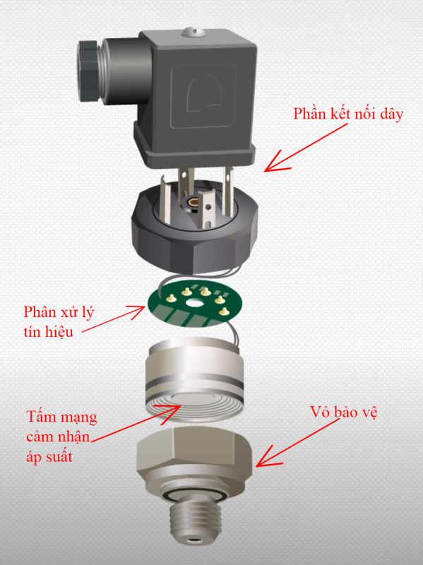 Cấu tạo đầu dò áp suất